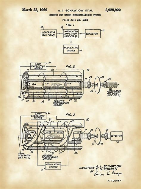 Bildergebnis für Laser Patented