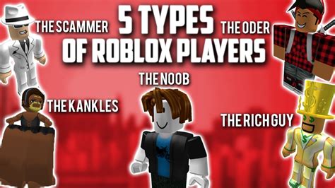 Image result for All Types of Roblox Players