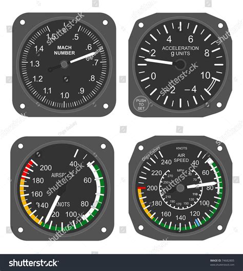 Image result for Accelerometer Aviation
