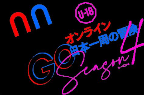 Image result for Sims4 Go