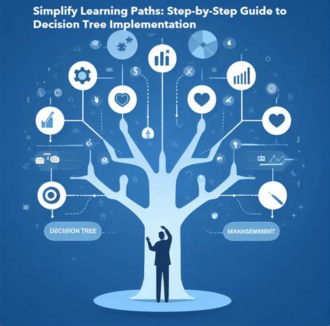 Toradh íomhá ar Tree Implementation Diagram and Flowchart DSA