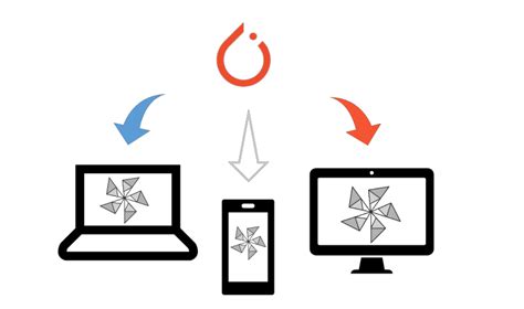 Image result for Pytorch Runtime Workflow