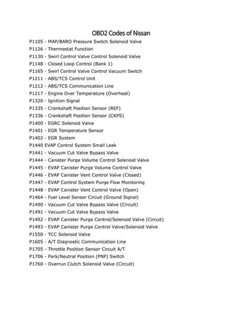 تصویر کا نتیجہ برائے Nissan Engine Codes