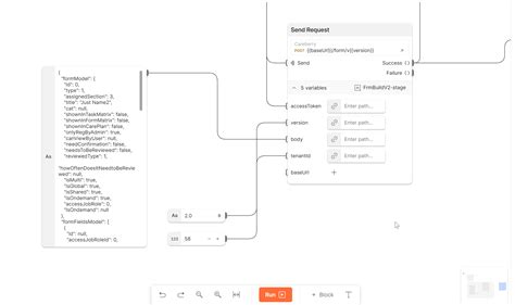 Image result for Postman Send JSON Data