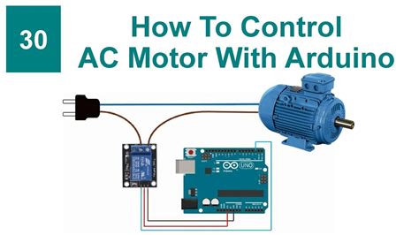 Image result for Arduino Motor Controller 30 Amp