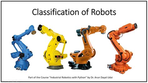 Image result for Different Types of Robots