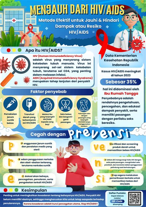 Image result for HIV/AIDS