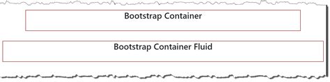 Toradh íomhá ar Bootstrap 5 Container