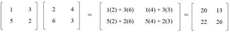 Image result for Matrix Multiplication Code
