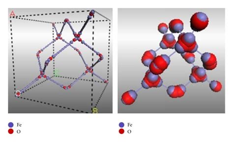 Image result for Magnetite Crystal Model
