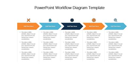 Image result for Workflow Template PowerPoint