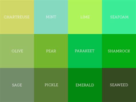 Image result for Green Dice Cube Cartoon