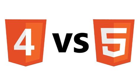 Image result for What After HTML 5