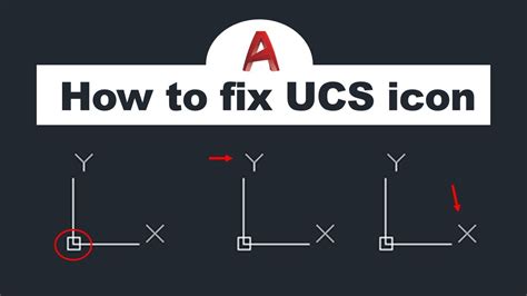 Toradh íomhá ar UCS in AutoCAD