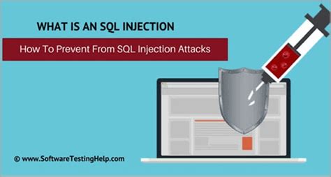Image result for SQL Injection Demo