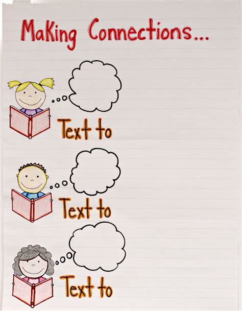 Image result for Anchor Chart Superposition