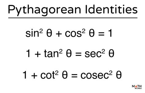Image result for Pythagorean Identities Examples