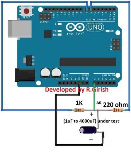 Toradh íomhá ar Resistor Meter Arduino