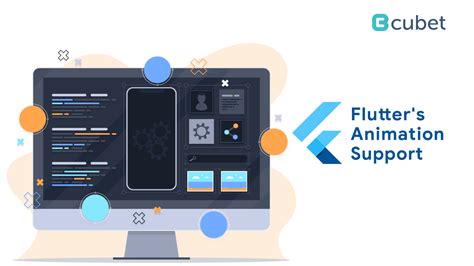 Image result for Flutter Buttons Animations
