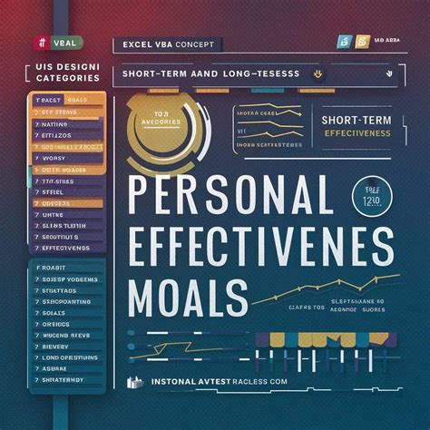 Image result for Excel VBA UI Design