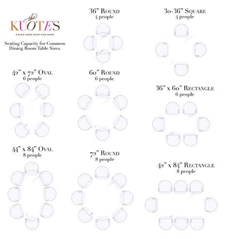 Image result for 60 Inch Round Table Seats How Many