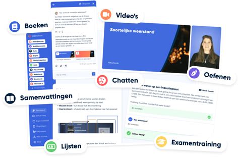 Toradh íomhá ar Wat Is Een Histogram