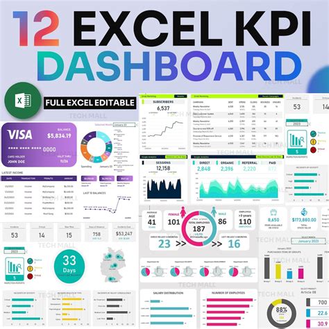 Image result for Dashboard Graph Excel