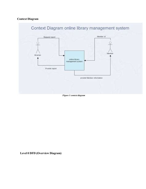 Toradh íomhá ar DataContext Diagram