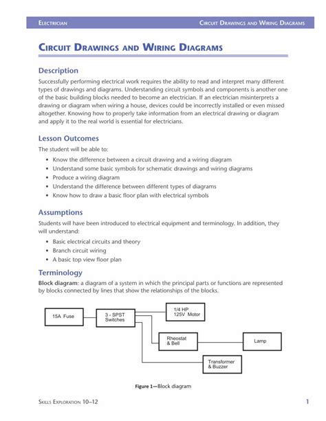 Toradh íomhá ar Difference Between Drawing and Diagram
