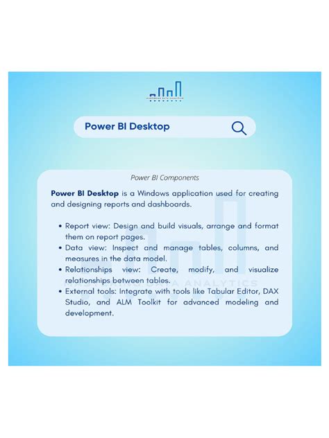 Image result for Parts of Power Bi Dashboard Terms/Definitions