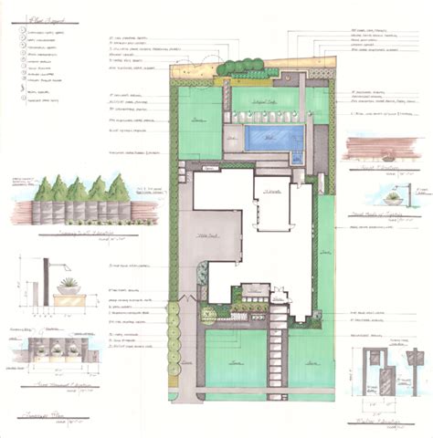 Image result for Landscape Construction Plan