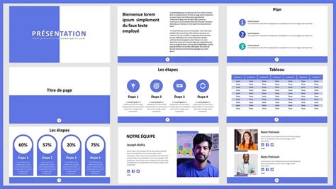 Image result for PowerPoint Exemple