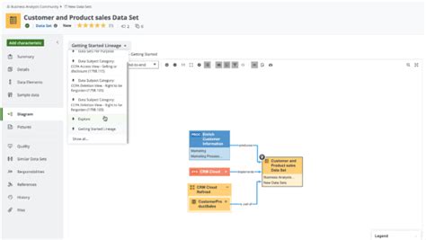 Image result for I Want to Create a Lineage Diagram