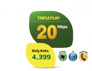 Toradh íomhá ar Types of Zuku Decoder