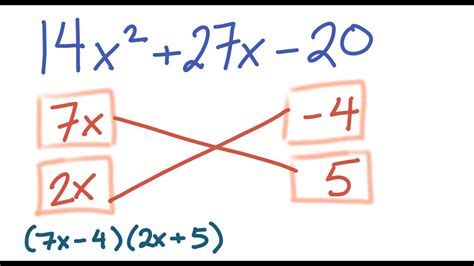 Toradh íomhá ar Decomposition Method Trinomial