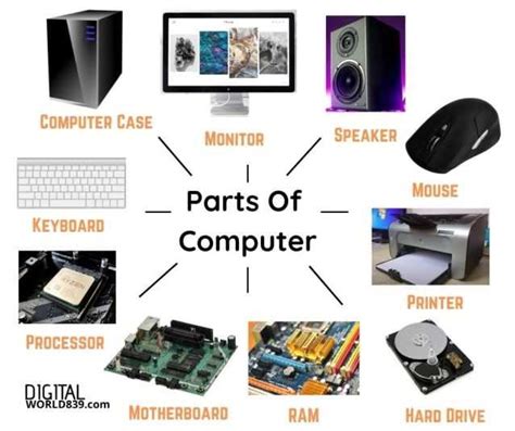Image result for Computer Hardware Parts Diagram