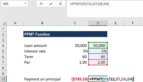 Image result for What Is the Math Beind the Ppmt Formula in Excel