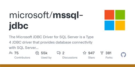 Image result for Microsoft SQL Server JDBC Driver