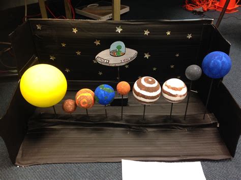 Toradh íomhá ar How to Make a Solar System Model 3D