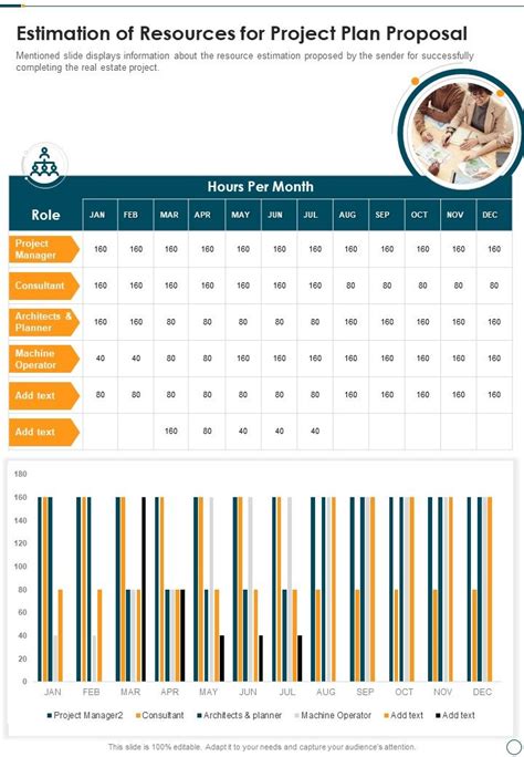 Image result for Project Plan One-Pager
