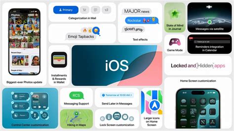 Image result for Where Is Systems Operation in iPhone