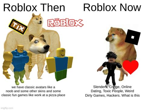 Afbeeldingsresultaten voor Roblox Avatars Now vs Then
