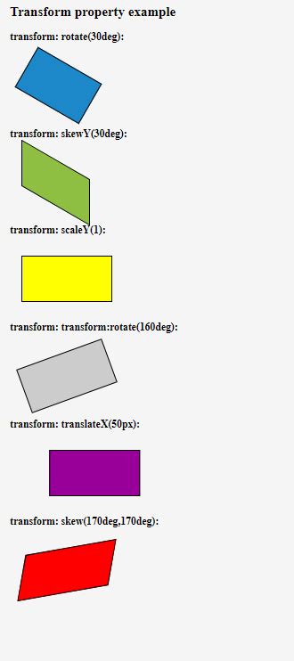 Image result for CSS Transform 2D Examples