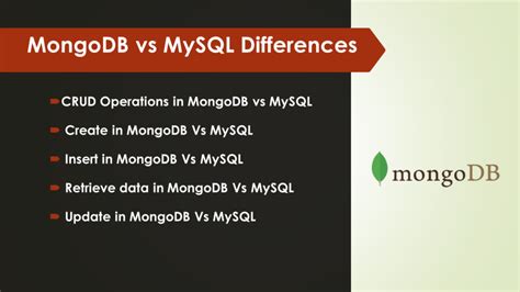 Image result for MongoDB vs MySQL Commands