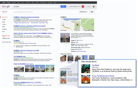 Google Knowledge Graph-க்கான படிம முடிவு