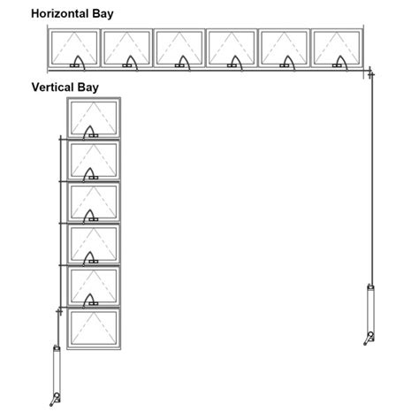 Image result for Flow Control Basic Window