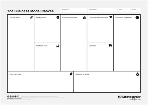 Toradh íomhá ar Canvas Instructure Templates