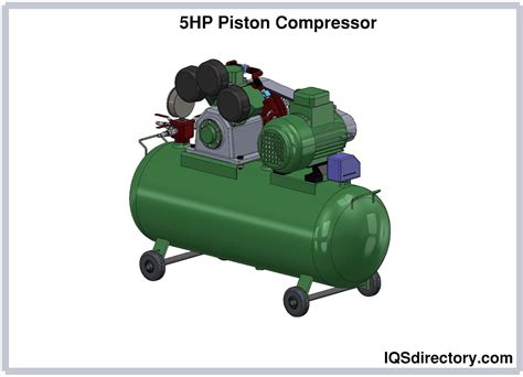 Image result for Piston Type Air Compressor