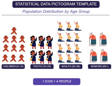 Toradh íomhá ar Pictogram Data Visualization