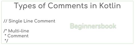 Image result for Kotlin Code with Comments